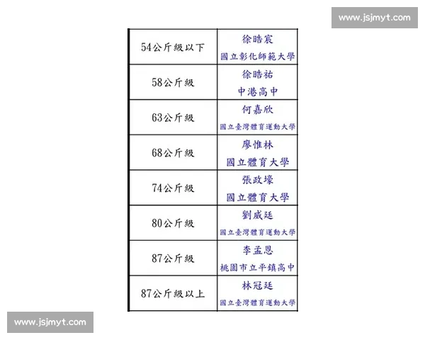 专业赛事泳裤选择指南提高竞技表现与舒适度的关键因素解析