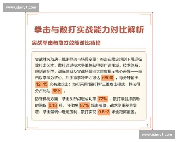 散打比赛竞技精神与技巧全面提升训练与实战解析